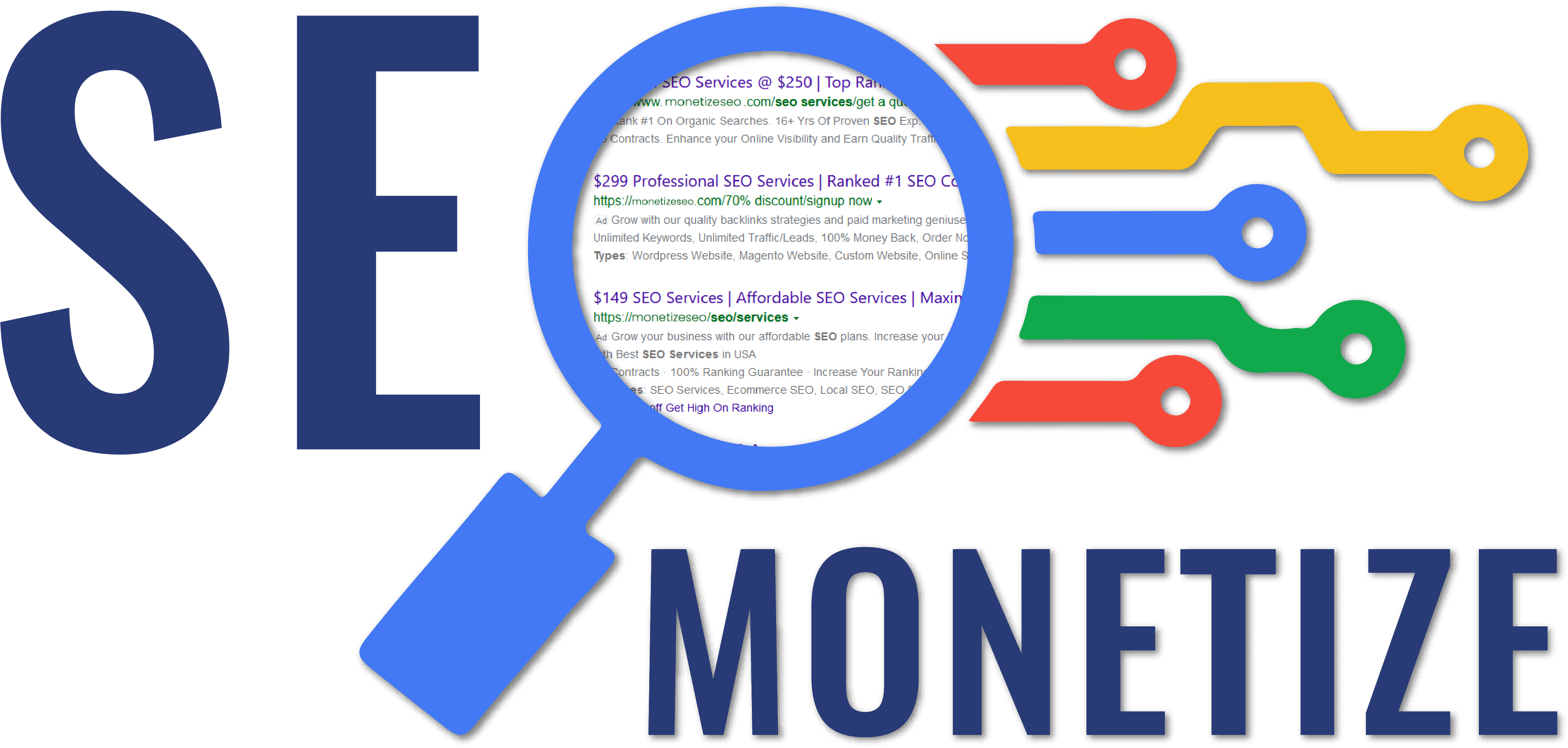 Monetize Seo 