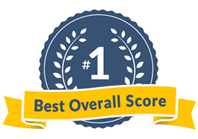 BestCompany Top Digital Marketing Agencies